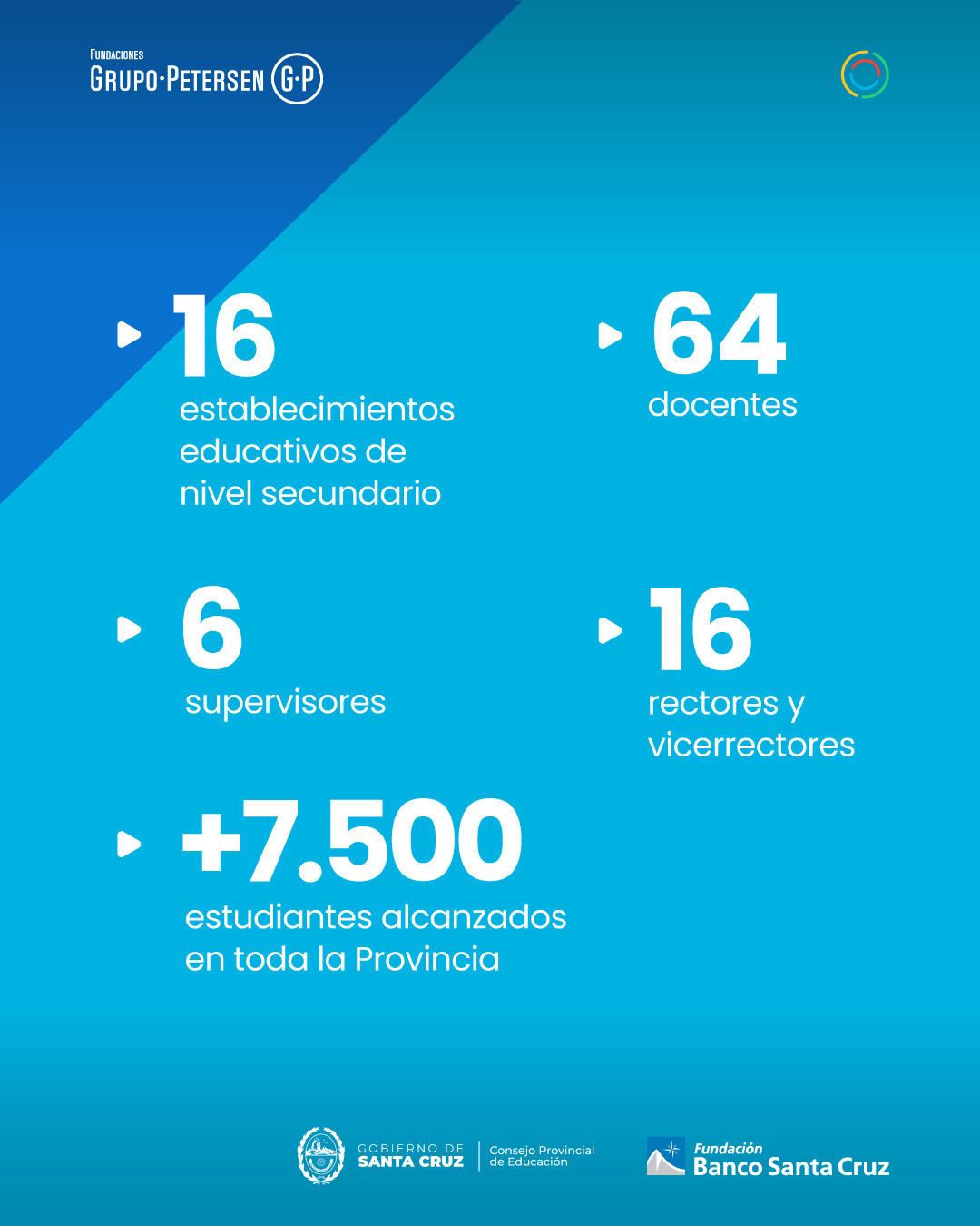TransformarLaSecundaria-SantaCruz-Imagen-03